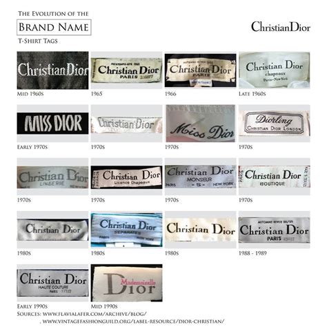 vintage dior logo|vintage christian Dior labels.